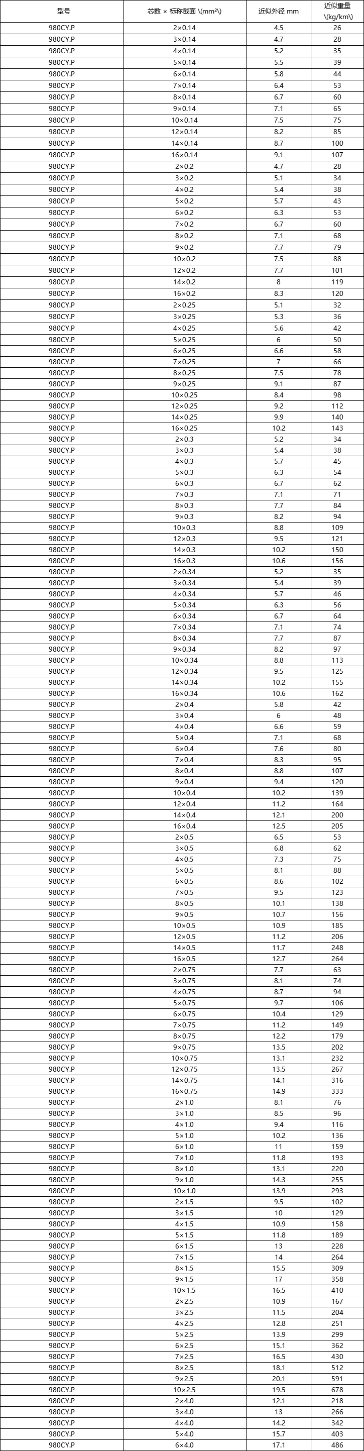 企業微信截圖_17576632265628