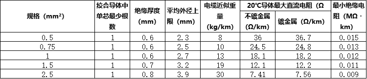 29a0d7da33c8632bbfb16d0a037808ee